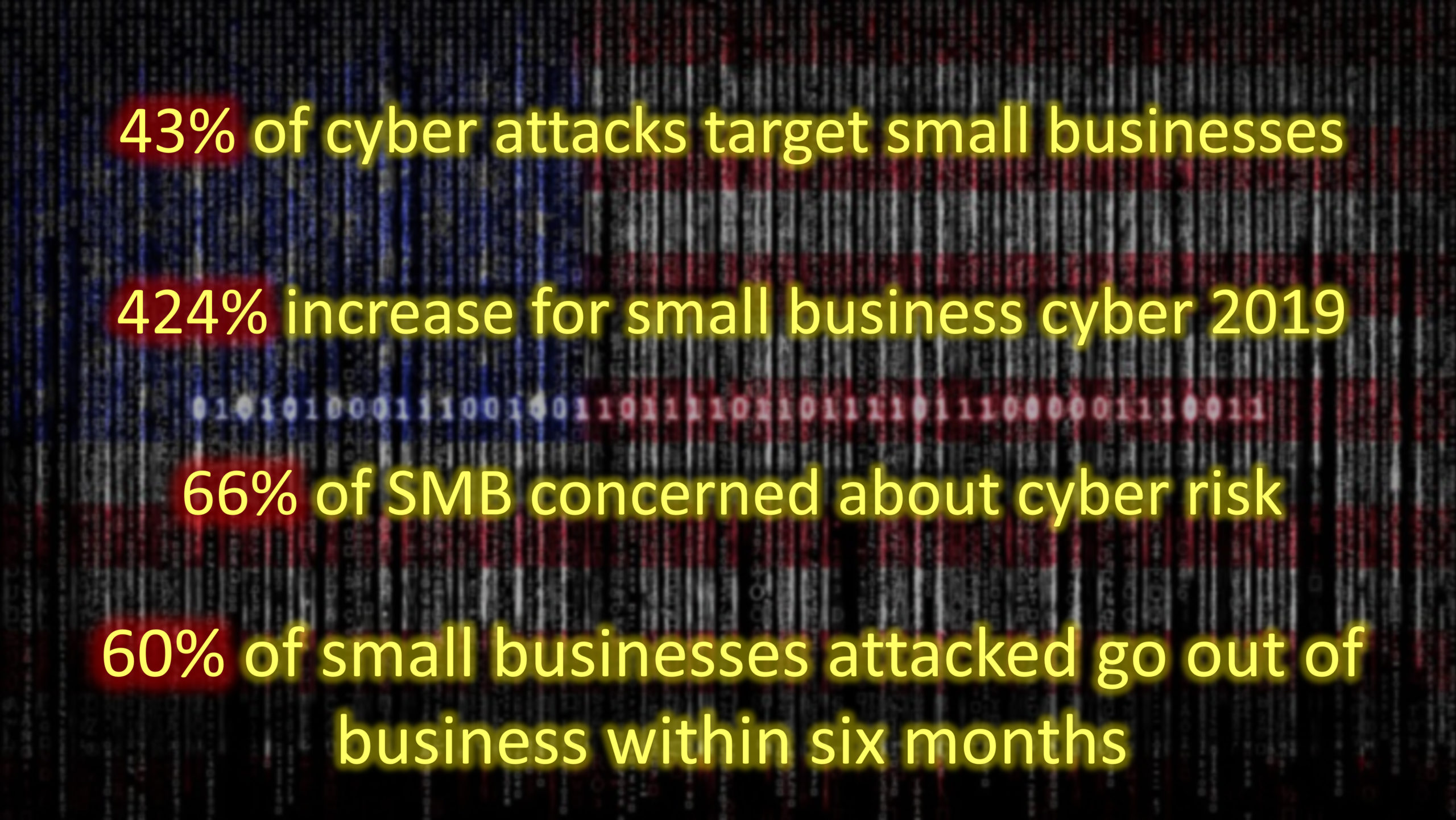 photo-CyberCrime-Stats-scaled